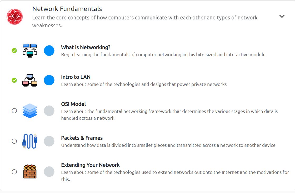theprovencal's tweet photo. #100DaysOfCybersecurity
#100DaysOfInfosec
Day 1
Refreshing my memory on networks before delving into anything else. Finished the Intro to LAN room on @tryhackme. I had already done the what is networking room prior. Learnt about topologies, subnetting, ARP and DHCP. https://t.co/WOjWGnYkZf
