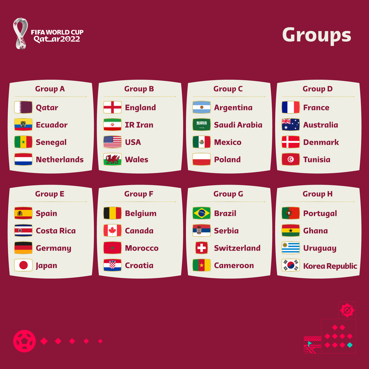 Qatar Airways on X: FIFA World Cup Qatar 2022™️ match schedule 🏆  #QatarAirways #FIFAWorldCup #Qatar2022  / X