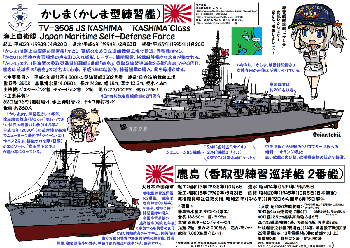 🎺おはようございます!
水曜日の朝です🌅

今日、6月15日は
駆逐艦「菊月」起工日
大正14年(1925年)

フリゲート艦「バイエルン」就役日
平成8年(1996年)

練習巡洋艦「鹿島」解体終了日
昭和22年(1947年)

🧢🧃熱中症対策
油断なく😷🧴コロナ対策も
今日も元気に行きましょう!
/(‾▽‾)✨#艦これ 