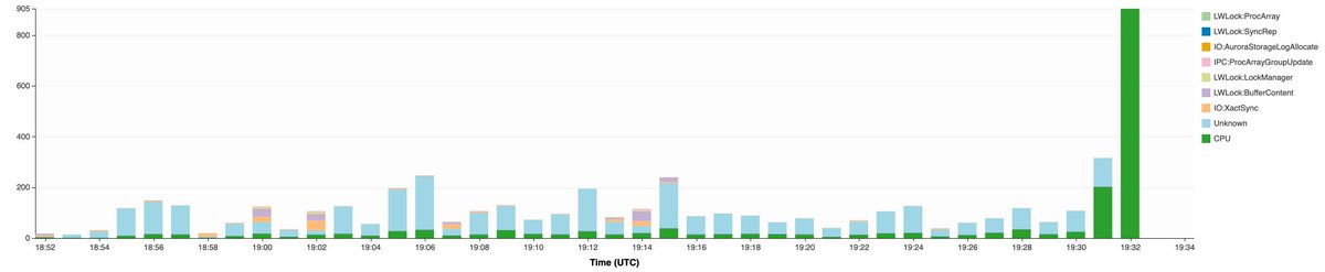 Matthew Painter tweet media