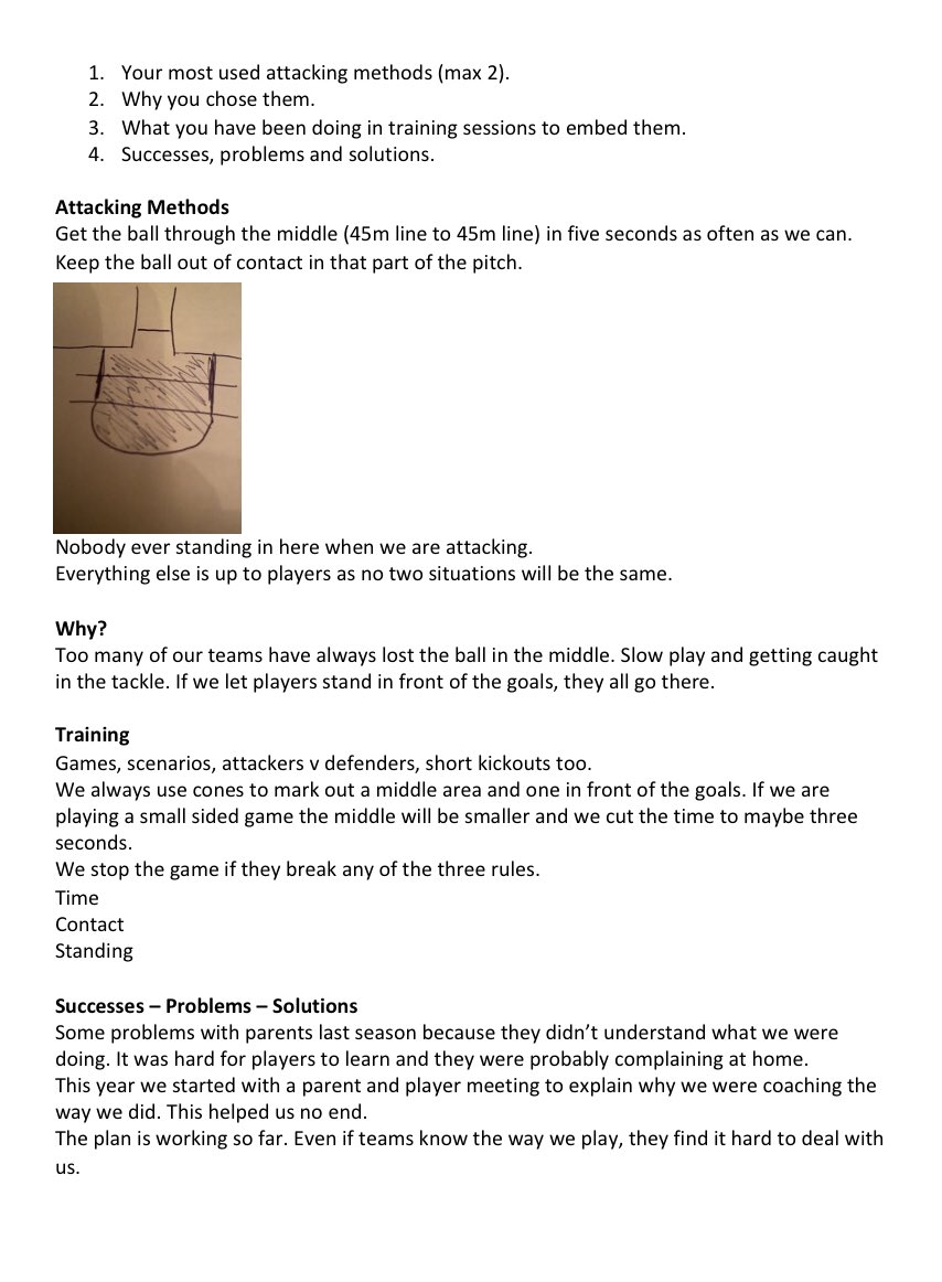 Coaching Gaelic Footballers tweet media