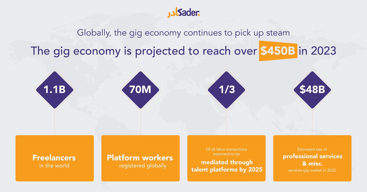 Kader كادر tweet media