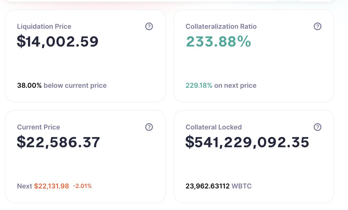 Celsius has paid an additional $19 million off of their outstanding DAI loan. 

The liquidation level for their wBTC secured loan vault is now at $14,000.