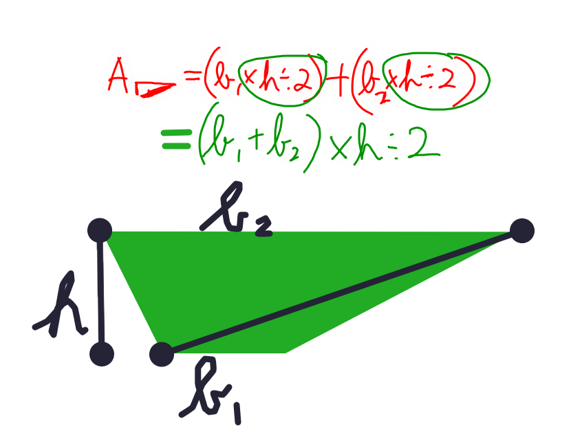 MrKSDyck's tweet image. Loved #Developing and #Determining our own #Formula for #Calculating the #Area of a #Trapezoid with Grade 6/7s @PortWellerPS today using our knowledge of #AreaOfTriangles and #AreaOfParallelograms! #AreaOfTrapezoids #Measurement #SpatialSense #Math #Discovery #Polypad