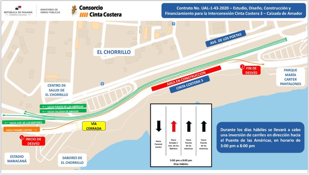 Cierre del tramo de la Cinta Costera 3 en dirección hacia Panamá Centro, desde el Estadio Maracaná hasta el Parque María Carter Pantalones.