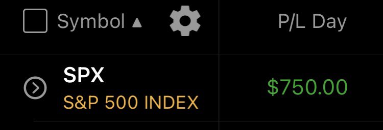 StimmyTrades's tweet photo. 5 Minute Trade +$750 ✅

Quick $SPX trade with @EliteOptions2 while at work. Continuing to play smaller while waiting for the Fed. Thanks Brando for keeping me updated when I don’t have the time to follow the market 👊

Account: $84K/$100K
#StimulusTo100kChallenge 📈 https://t.co/8MbDu1jNIN