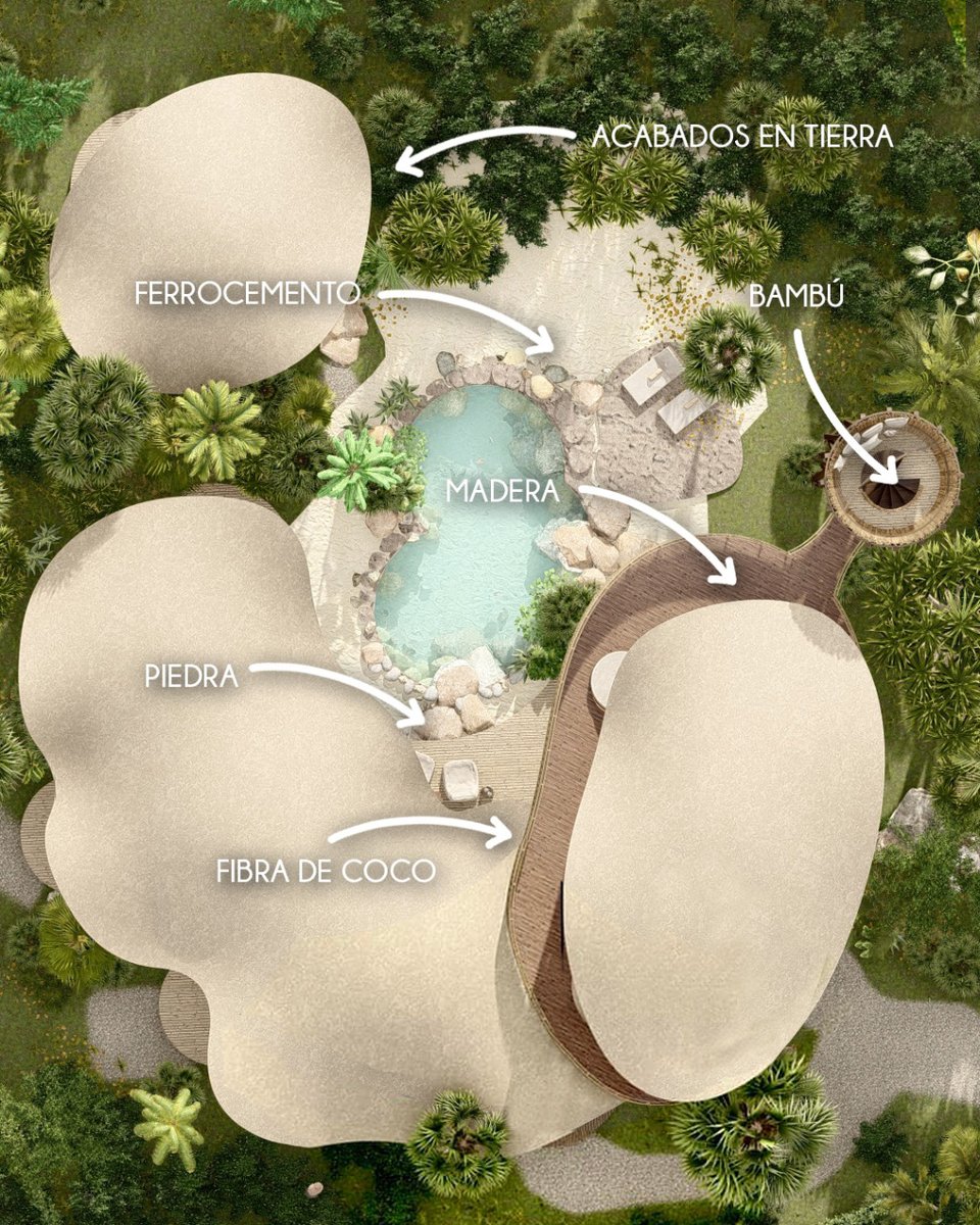 love_tulum's tweet photo. Conoce parte de la anatomía de casa Olas 🌊
Get to know part of the anatomy of Casa Olas 🌊
#superadobe #bioconstruccion #realestate #realestatecanada #realestateusa #realestatetoronto #bienesraíces #investintulum https://t.co/1gFtcjjP2k