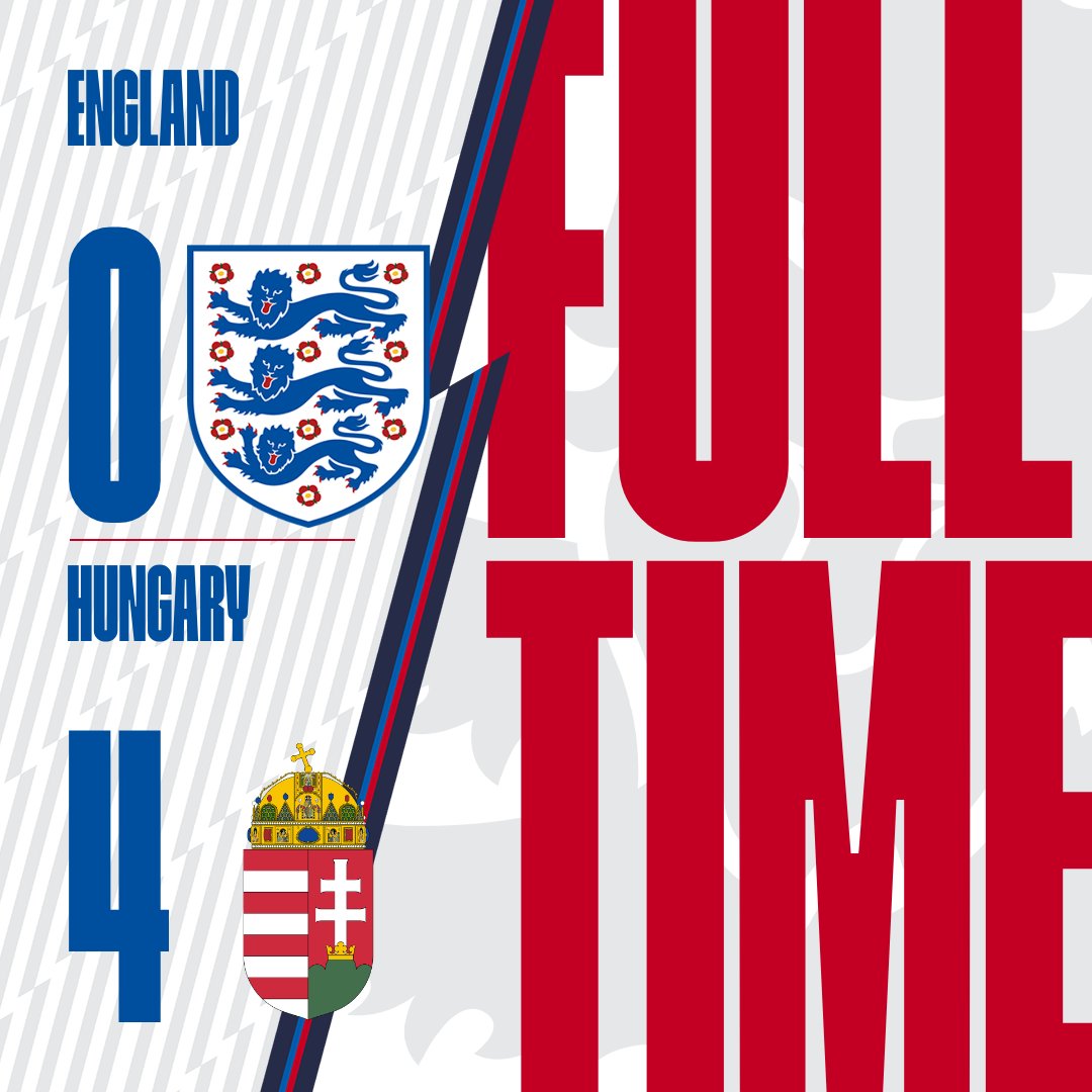 England (@england) on Twitter photo 