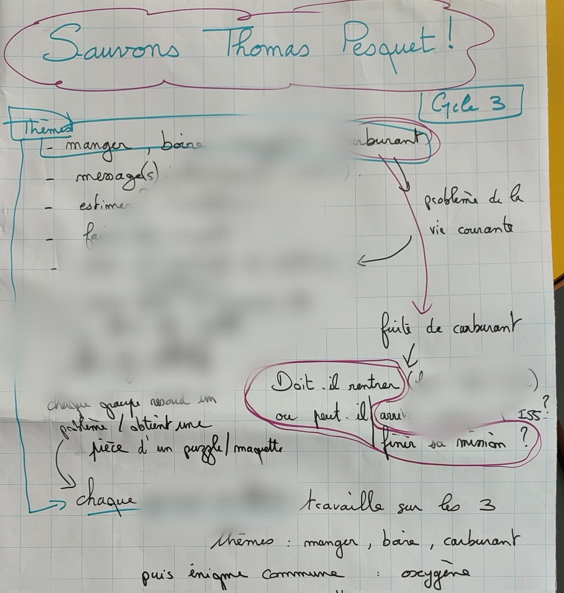 Atelier @charlottbertin #copirelem Vivre et concevoir un escape game pour travailler la modélisation mathématique. Prémices d'un escape game "Sauvons Thomas Pesquet ! Aura-t-il le temps de terminer sa mission ou devra-t-il rentrer en urgence ?" A poursuivre... <a href="/Thom_astro/">Thomas Pesquet</a>