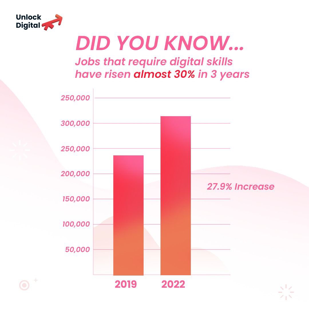 Daniel Korski tweet media