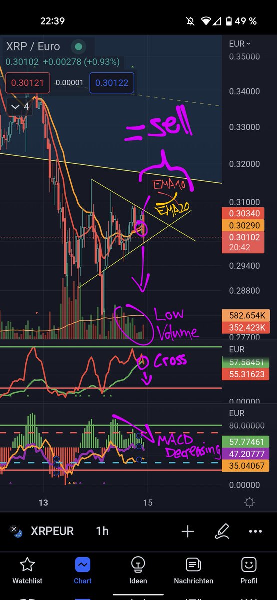 DanzenKennsch's tweet photo. @cryptonick_d https://t.co/z5cZCnQIMZ