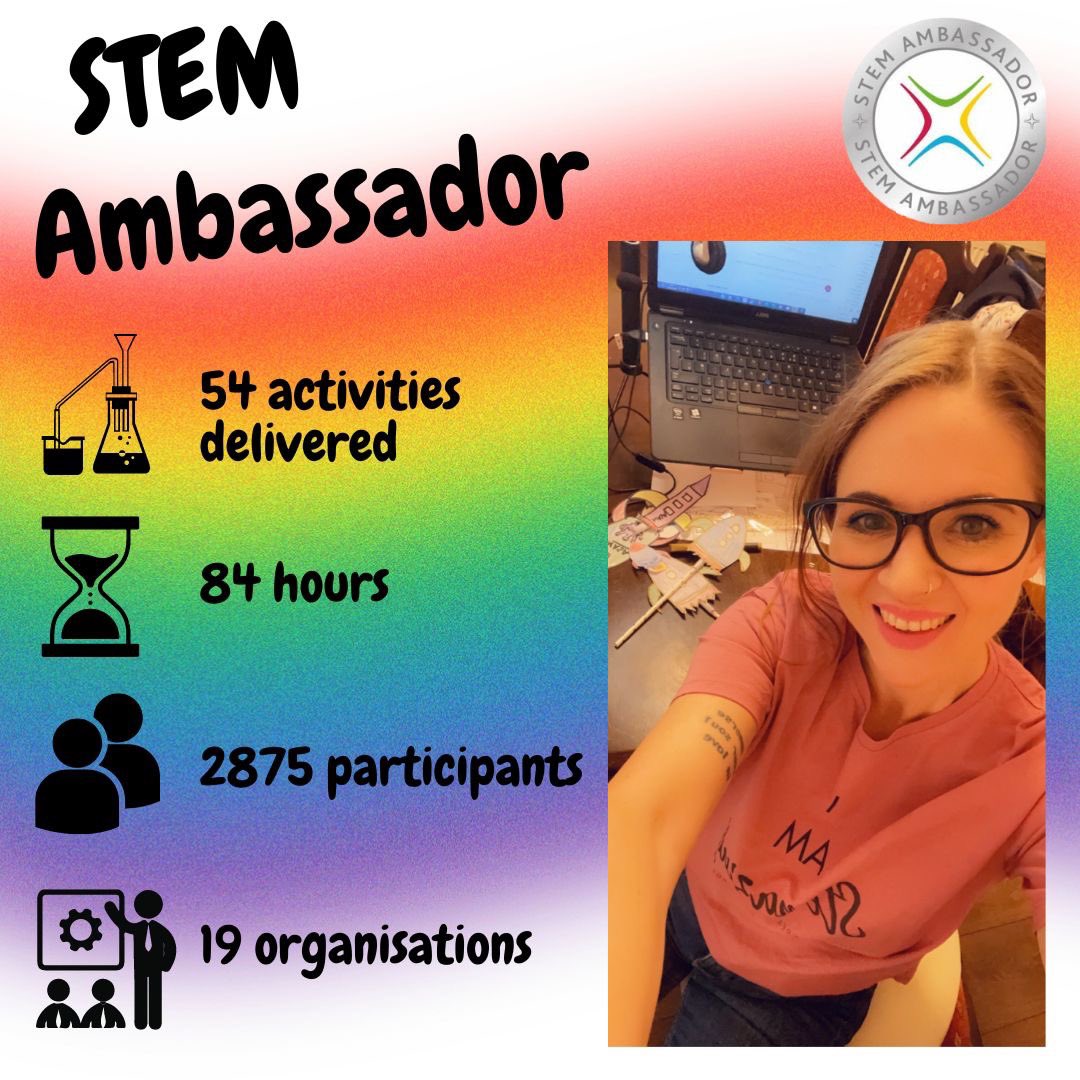 As STEM Learning UK celebrates the 20th anniversary of its STEM Ambassador programme, I thought I’d share some of my own #Ambassador numbers with you…

#STEMAmbassador #STEMazing #STEM #WomenInSTEM #WomenInEngineering #RoleModel #CoolCareers #CoolingChampion #CoolingMatters