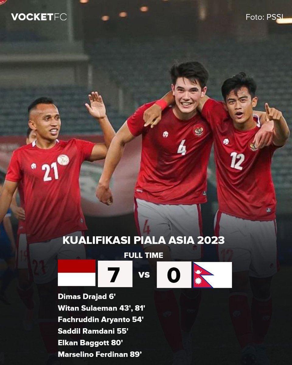 vocketfcID's tweet photo. Timnas Indonesia lolos ke Piala Asia 2023 😍

Terima kasih Shin Tae-yong dan para pemain yang sudah berjuang 🥰 https://t.co/lLNz0nMFNS