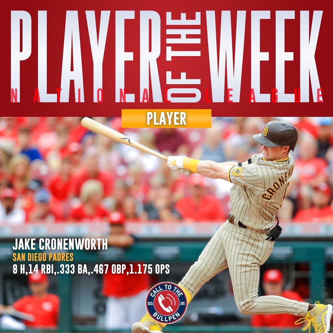 CTBPpod's tweet photo. These two studs dominate Week 10… How many strikeouts will Hunter Greene have this season?
Comment your answer below!
#MLB #MajorLeagueBaseball #POTW #CTBP #CallToTheBullpen #TimeToShine #ATOBTTR https://t.co/X7D8qepwo4
