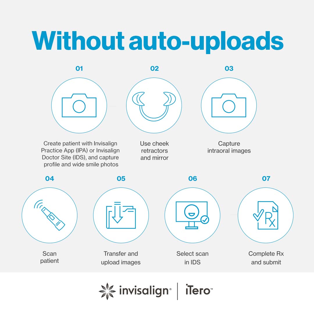 iTeroScanner's tweet photo. Get to know the iTero Element™ 5D Auto-Upload feature! It automatically uploads iTero™ scan images in place of intraoral photos for Invisalign® case submission. https://t.co/YQlnRBJl3e
Request a demo at https://t.co/xdejaiC26V.
#iTero #DigitalDentistry #AutoUpload #AlignTech https://t.co/1dBxMUpSuc