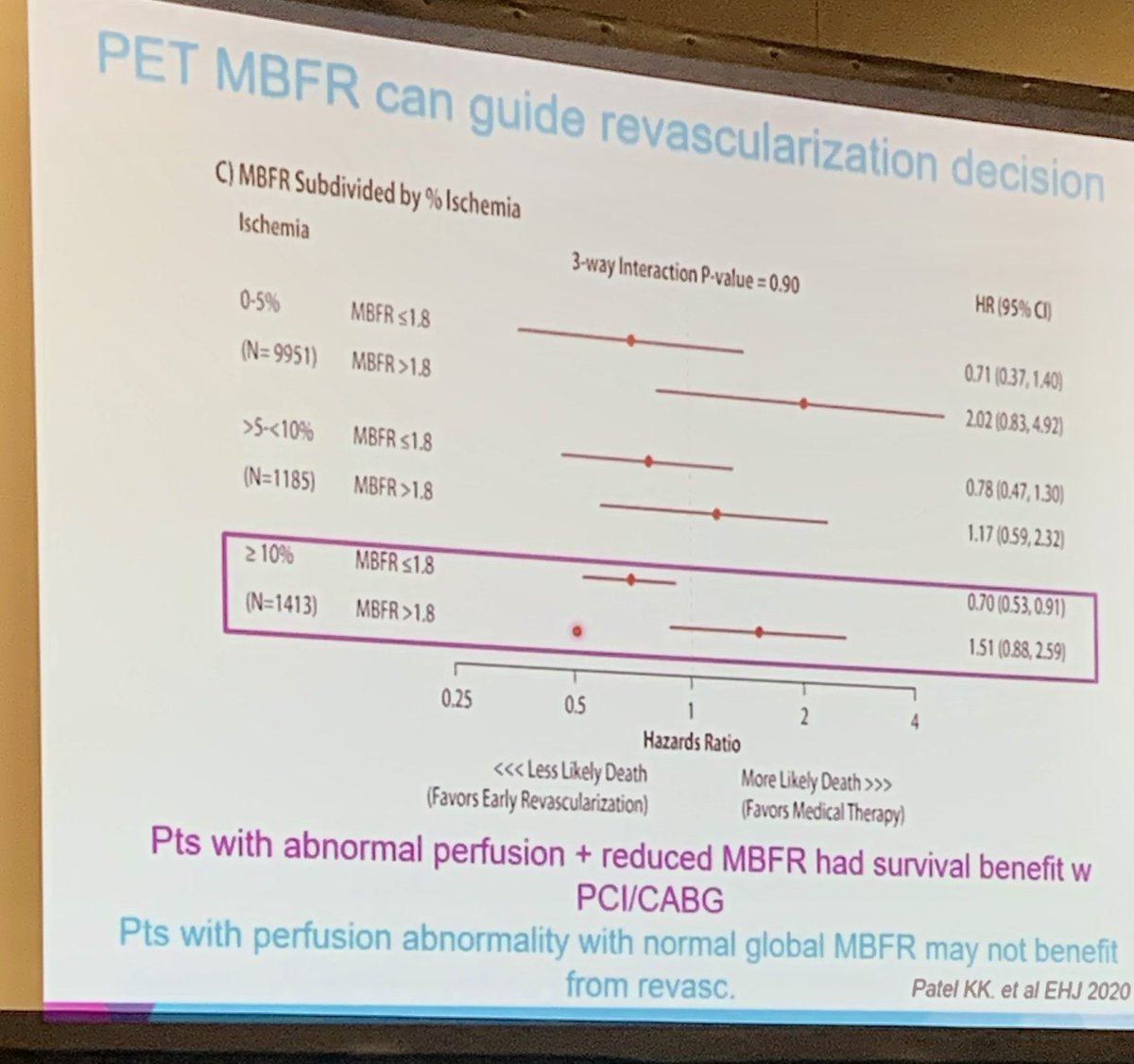 🫀Myocardial perfusion ❤️‍🔥❤️‍🔥Learning so much from <a href="/krishnapatel888/">Krishna Patel</a>