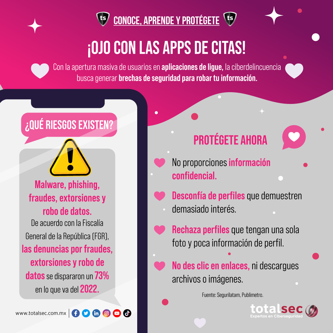totalcybersec's tweet photo. Que no rompan más tu corazón… 😢💔
Casos como los documentados en #ElEstafadorDeTinder suceden todos los días en las #AppsDeLigue.
No caigas, mejor toma en cuenta esta información para protegerte y compártelo con tus conocidos. 😃👍 #Conoce #Aprende #Protégete https://t.co/HtwplYyc54