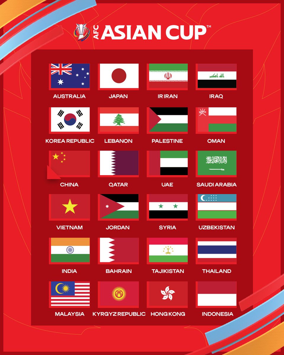 idextratime's tweet photo. RESMI : 24 tim yang akan memperebutkan trofi paling bergengsi di benua Asia. 🏆

Mau segrup sama siapa? https://t.co/JPOLZ2dHZB