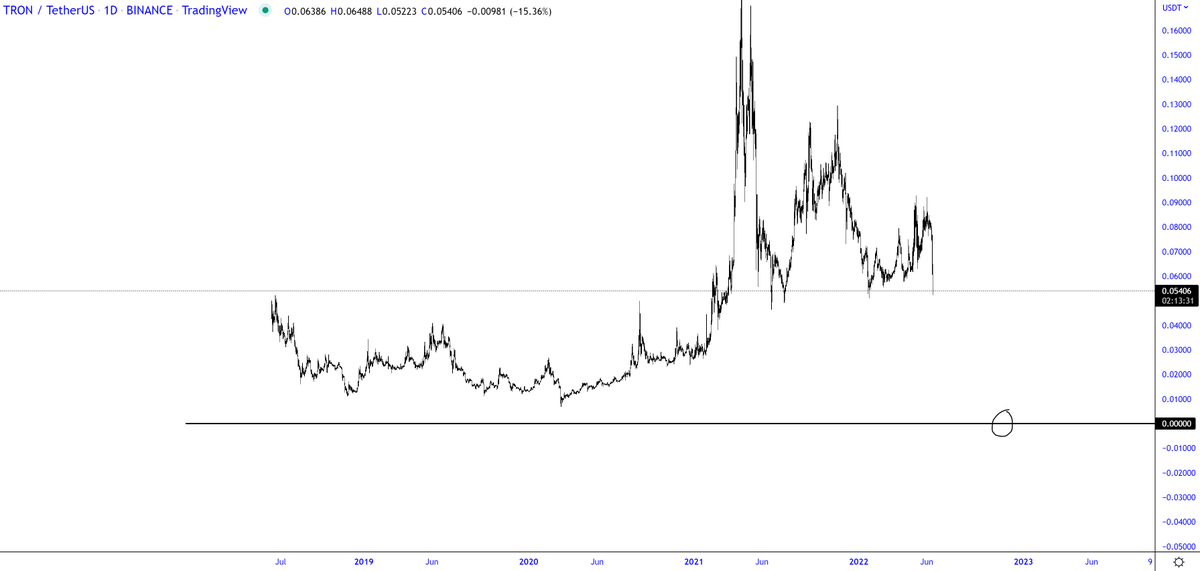 trader1sz tweet picture
