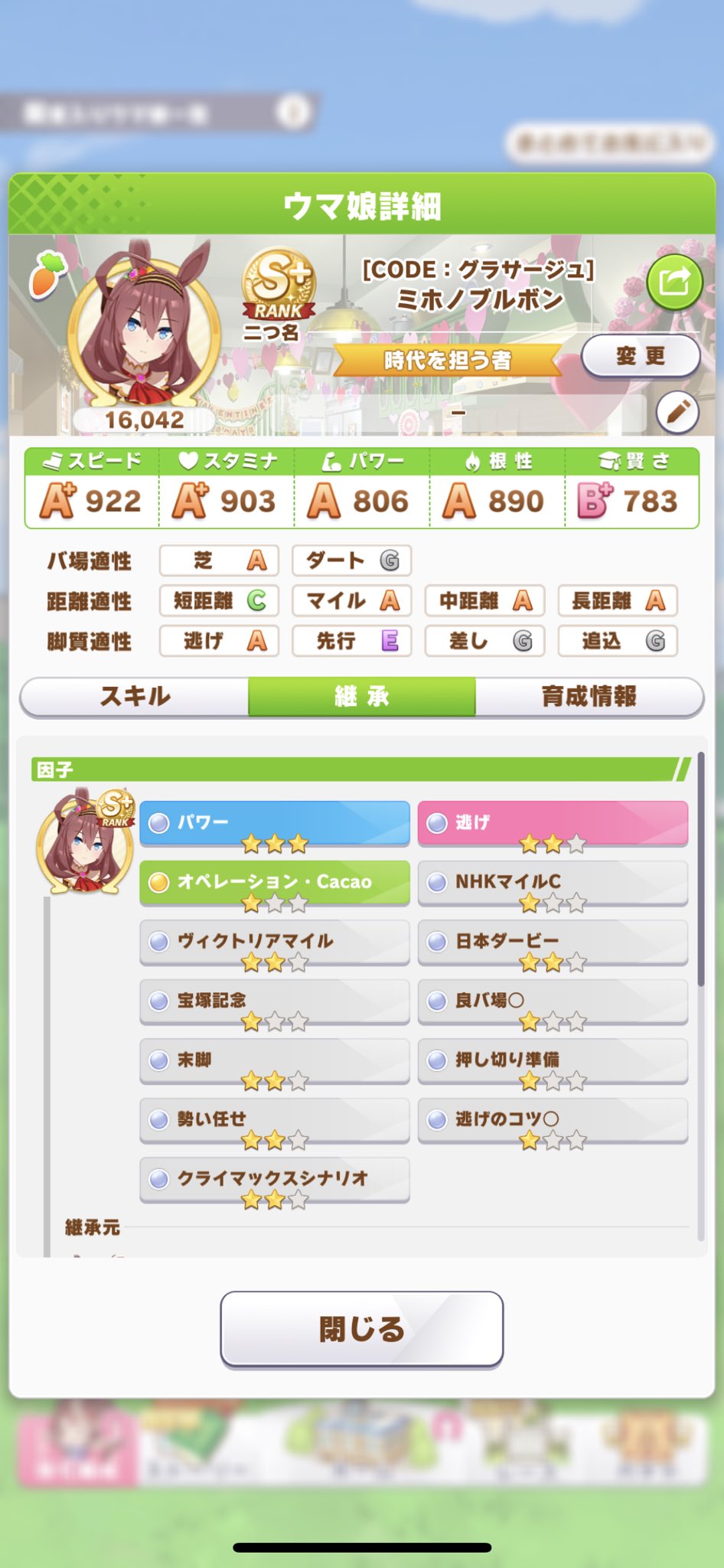 逃げ因子 Twitter Search Twitter