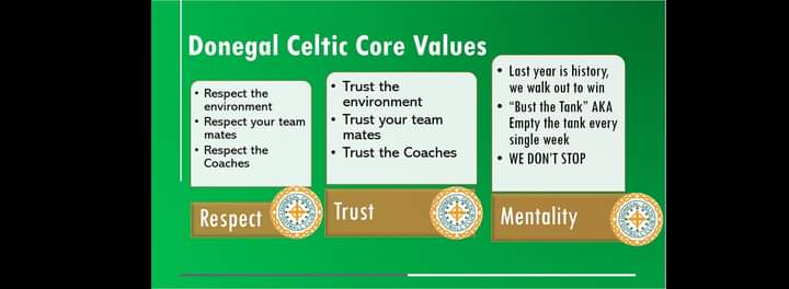 Donegal_Celtic's tweet photo. competition for places and the professional approach required this season.
Pure focus on #OneDC and it didn't have show in an extremely intense session afterwards.
Very proud of the progress that everyone has contributed to in the last 8 months 💚⚽️ https://t.co/1WzDuJ1Vll