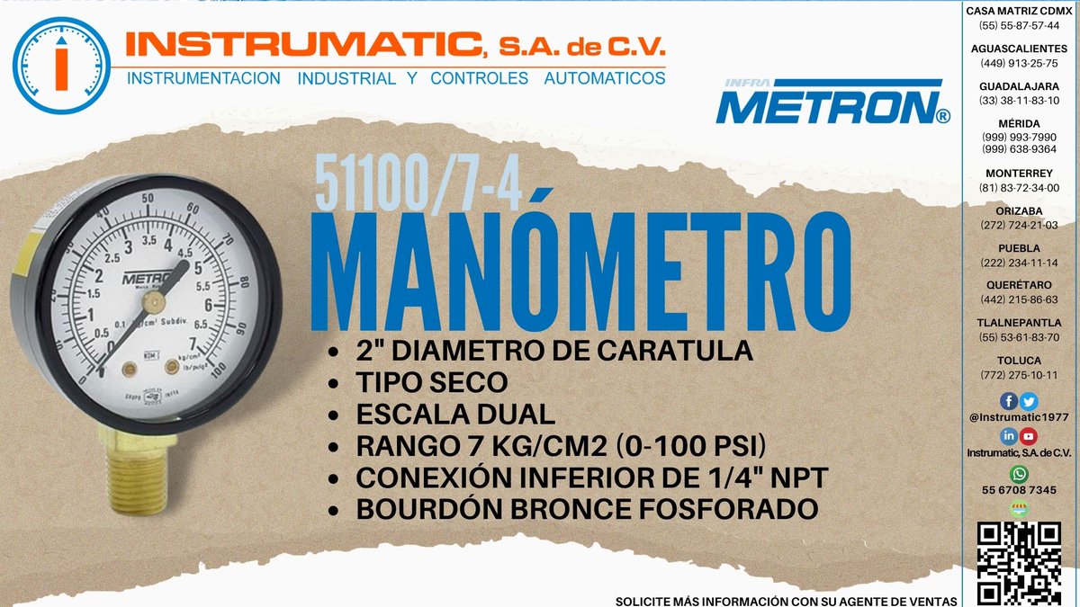 Instrumatic Oficial tweet media