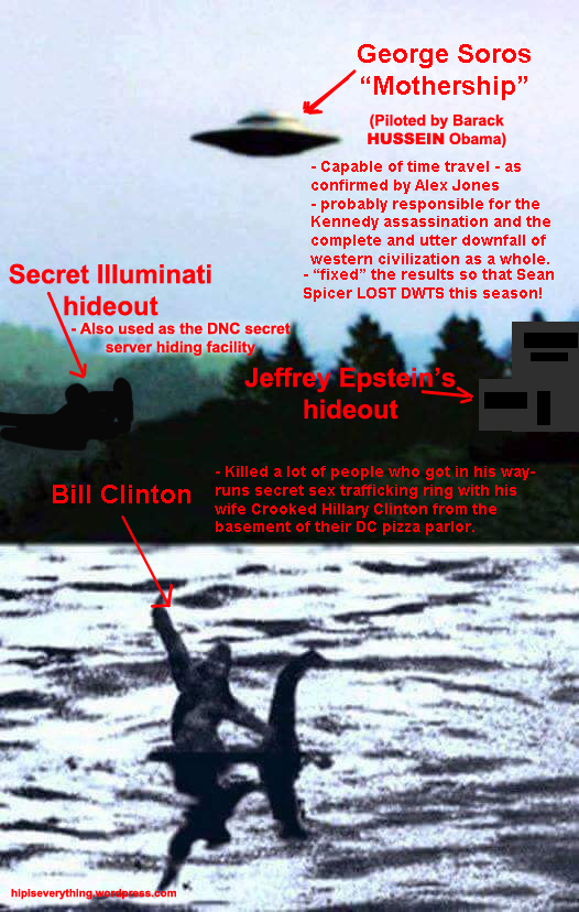 WtfvilleD's tweet photo. K, in response to all the 'Evil Soros' crap I just had to endure, here's how it really works son, pay attention, ya' fkn dimwit! https://t.co/nrCznAXHAD
