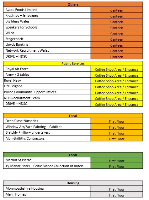 CareersCaldicot's tweet photo. One week to go for the Caldicot School Career Fair.
Spread the word! 
22/6/22 6 - 8 pm. 56 exhibitors https://t.co/P9PT29yq66