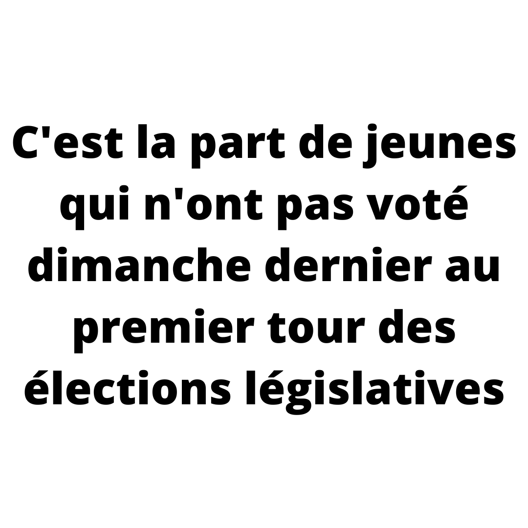 2022Elections's tweet photo. https://t.co/4zWvZcT9dg