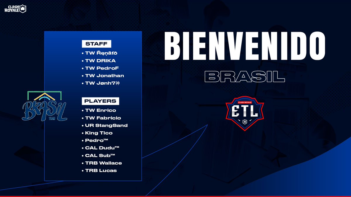 ETL CUP® (@_etlcup) on Twitter photo #CR | Presentación ⚔️ | 15/24 🔥
🇧🇷 | <a href="/WarriorsTeamOFC/">Team Warriors</a> 🥊
👤 <a href="/enricoo_CR/">Enrico 2005</a>
👤 <a href="/FabricioJR30/">Fabrício™</a>
👤 <a href="/StangSand/">Stang</a>
👤 <a href="/TicoRoyale/">Tico Royale</a>
👤 @PedrotmClash
👤 <a href="/dudu_cr8/">Dudu™</a>
👤 @Sub7CR
👤 <a href="/WallaceCR_/">TRB Wallace</a>
👤 @lucasxgamercr_
#ETLWorlds 🌎 #CR | Presentación ⚔️ | 15/24 🔥
🇧🇷 | <a href="/WarriorsTeamOFC/">Team Warriors</a> 🥊
👤 <a href="/enricoo_CR/">Enrico 2005</a>
👤 <a href="/FabricioJR30/">Fabrício™</a>
👤 <a href="/StangSand/">Stang</a>
👤 <a href="/TicoRoyale/">Tico Royale</a>
👤 @PedrotmClash
👤 <a href="/dudu_cr8/">Dudu™</a>
👤 @Sub7CR
👤 <a href="/WallaceCR_/">TRB Wallace</a>
👤 @lucasxgamercr_
#ETLWorlds 🌎