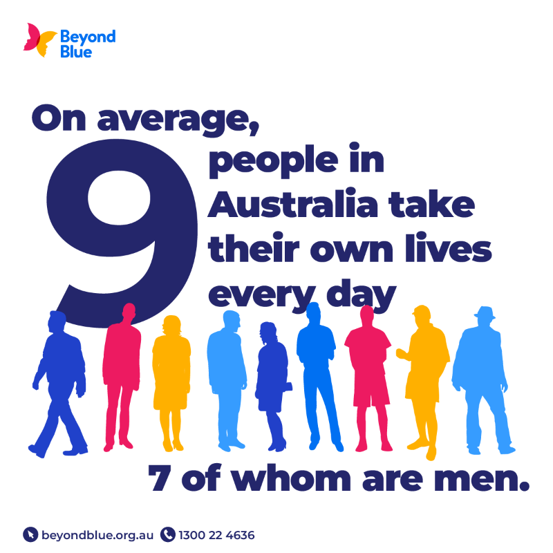 beyondblue's tweet photo. On average, nine people in Australia die every day by suicide. Seven of these are men. This #MensHealthWeek, we’re highlighting the importance of opening up and seeking help when you need it. Visit https://t.co/gnhQeiWfzR for more information and advice about men's mental health