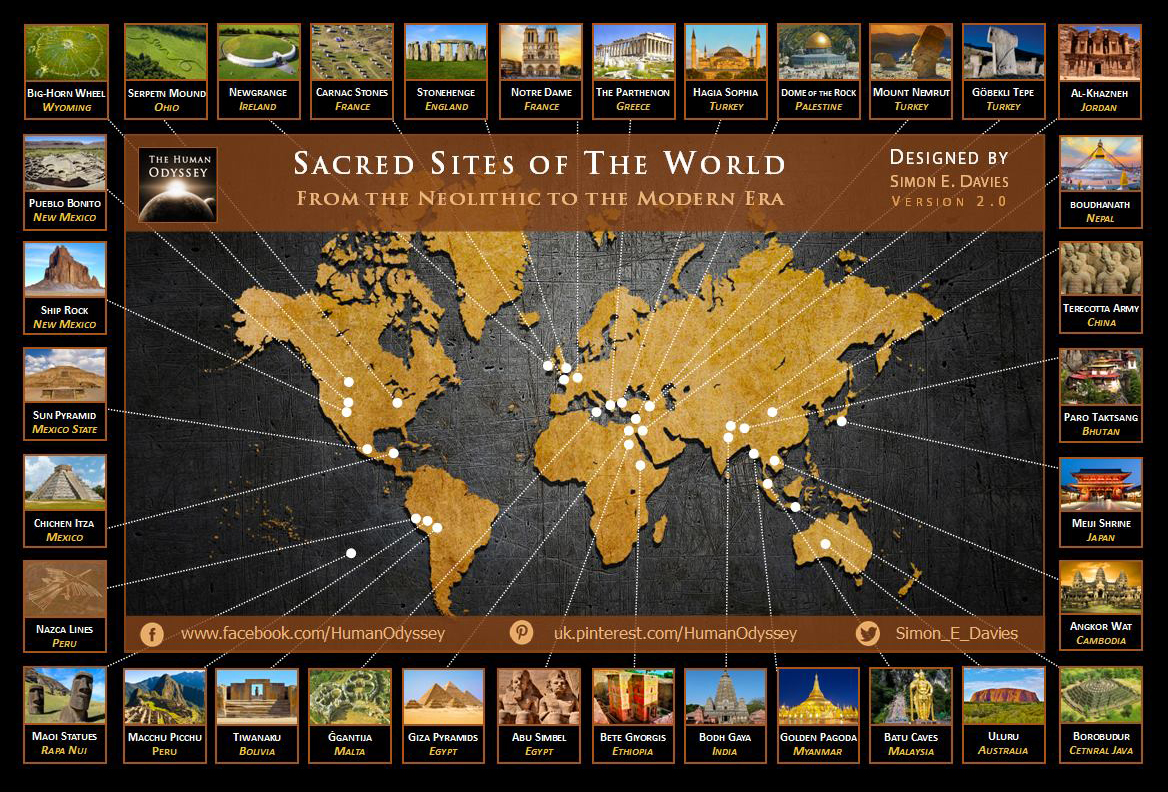 MC_Floh's tweet photo. Sacred Sites of the World &amp; Europe

#Stonehenge #Mount #Nemrut #Göbekli #Tepe #Angkor #Wat #Abu #Simbel #Giza #Tiwanaku #Machu #Picchu #Nazca #Chichen #Itza 
#Parthenon #Temple #Apollo #Minerva #Nebra
#sacred #sites #world #Europe https://t.co/lM6koErvyk