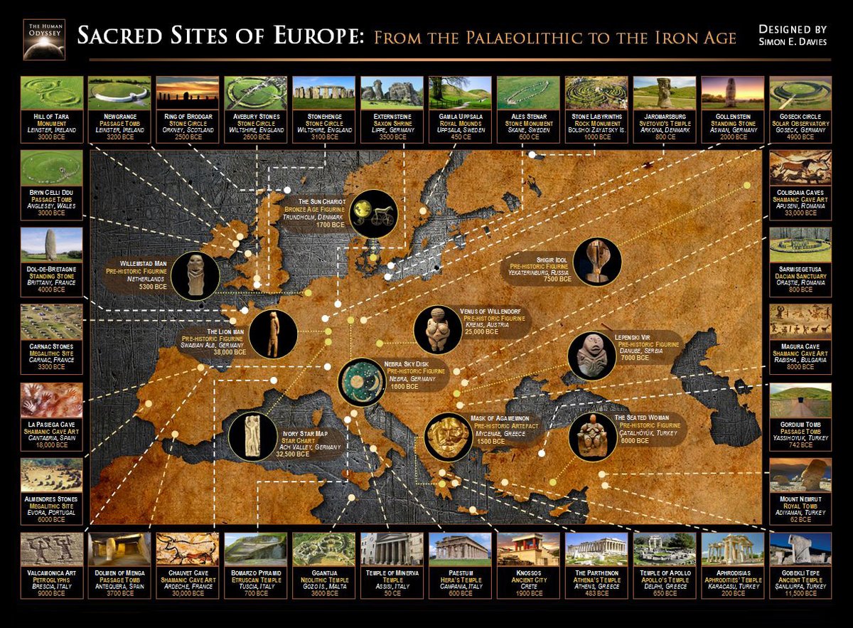 MC_Floh's tweet photo. Sacred Sites of the World &amp; Europe

#Stonehenge #Mount #Nemrut #Göbekli #Tepe #Angkor #Wat #Abu #Simbel #Giza #Tiwanaku #Machu #Picchu #Nazca #Chichen #Itza 
#Parthenon #Temple #Apollo #Minerva #Nebra
#sacred #sites #world #Europe https://t.co/lM6koErvyk