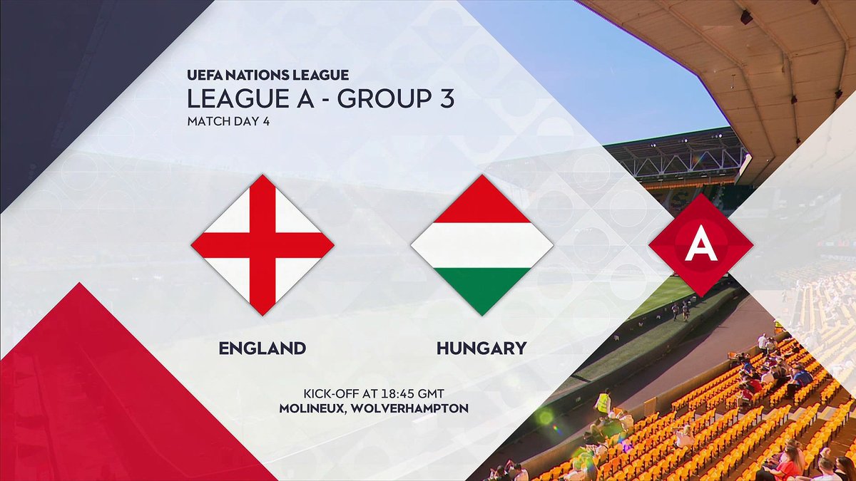 England vs Hungary Full Match 14 June 2022