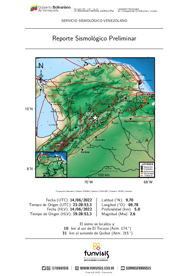 FUNVISIS's tweet photo. FUNVISIS
Sismo No Sentido
2022/06/14 19:28
Mag (Mw): 2.6
Prof: 5.0 km
Epicentro: 9.70 N  69.78 O
10 km al sur de El Tocuyo https://t.co/zj9A6cMNwx