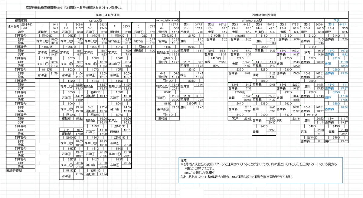 FVQLzXrVUAAdwQJ?format=webp&