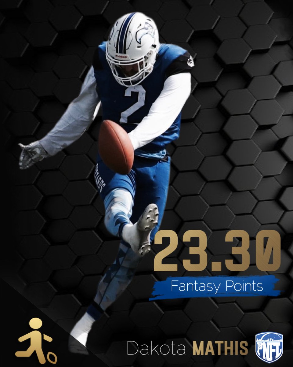 PNFL's tweet photo. 2022 Pacific Northwest Football League 
Fantasy Leader - Dakota Mathis, Kicker/Punter https://t.co/4BNUGjt8Ng