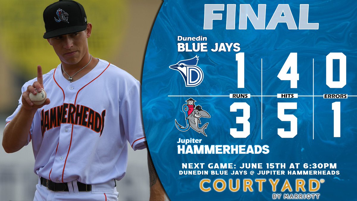 Jupiter Hammerheads tweet media