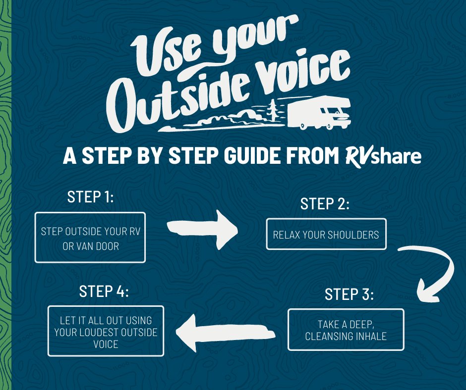 Ready to Use Your Outside Voice? Here's a step by step guide to get you inspired ✨