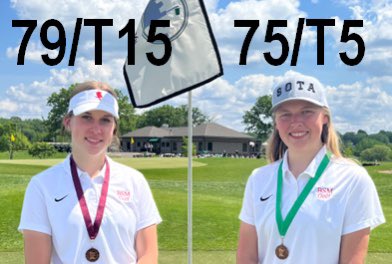 Red Knights Girls Golf tweet media