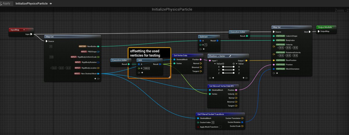 Jaren Null tweet media