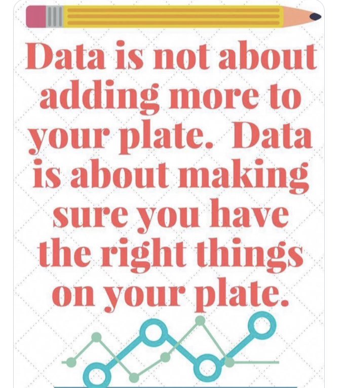This!  Love delving into the data. Numbers tell us so much and should help us to grow.