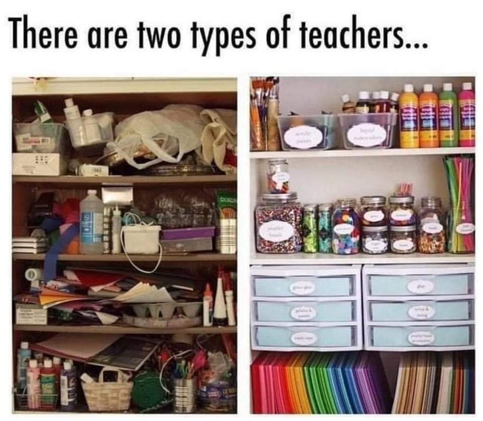 Which one are you?