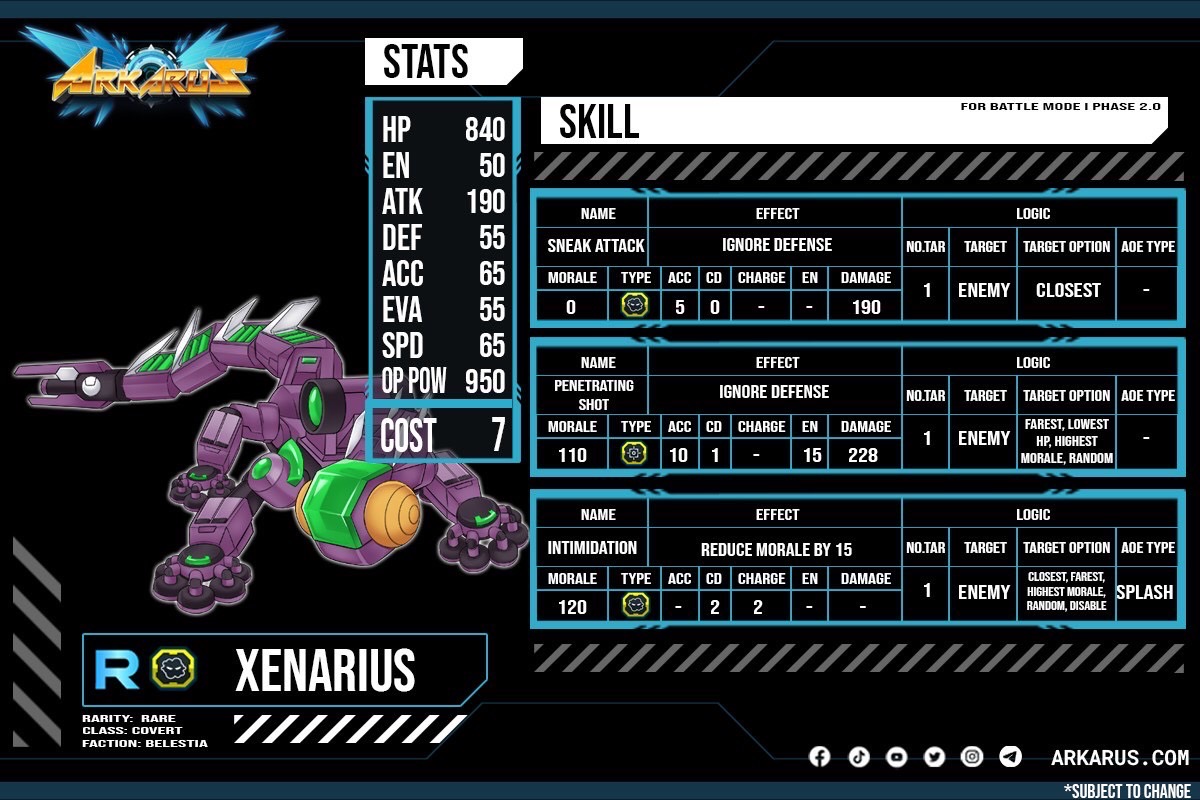 Arkarus tweet media