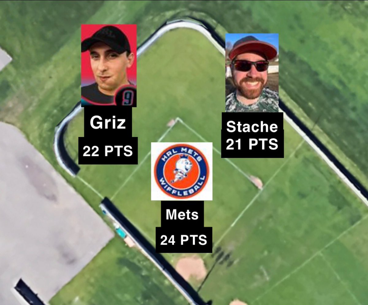 FantasyHRL's tweet photo. A couple of Hopkins Central division rivals and the reigning champs had the top scores of the week 🔥

Here’s the #TOTW for Week 8 👏

Batter 1: @DHeck99 
Batter 2: @Stache214 
Pitching: @HRLMets https://t.co/vqmWsUSZDn