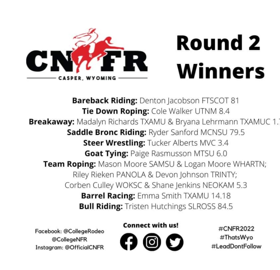 Congratulations to Cole Walker!