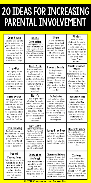 TCEA's tweet photo. 20 Ideas to Increase Parent Involvement in Your School 

https://t.co/ZBes4RgXL0 @compconncarla
#edleaders #satchat #cpchat #apchat #teaching https://t.co/vZBne3Ku1d