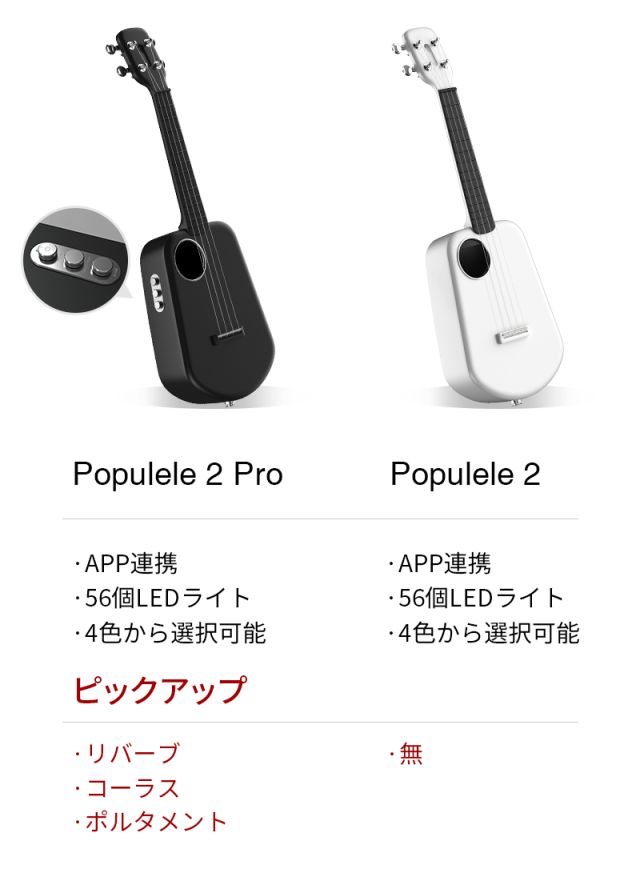 sinsankai_jp's tweet photo. 【Q&A】🎸#Populele 2 Pro
Q:「Populele 2 Pro」と「Populele 2」は何か違いがありますか❓
A:「Populele 2 Pro」はピックアップを搭載しており、サウンドエフェクトがかけられます。「Populele 2」はピックアップがなく、それ以外の機能は同一です。
#Makuake 詳しくは➡️https://t.co/pMUq32xAug https://t.co/Gyg1ufc1F8
