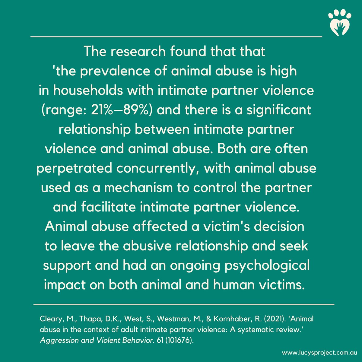 Another Australian study reports high correlation between animal abuse and IPV. To learn more, head to our website: lucysproject.com.au 

#IPV #Research #VAW #DFVA #DFV #DV