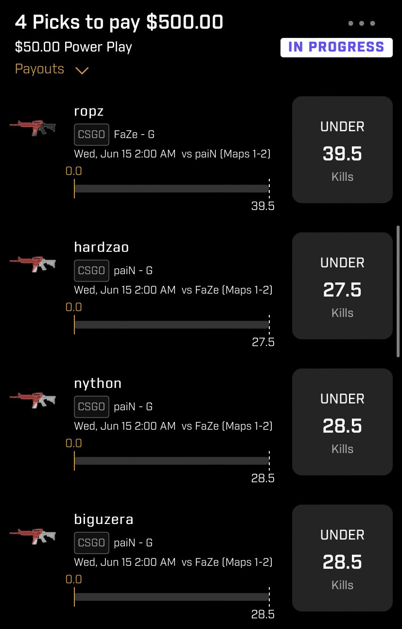 The Daily Fantasy Hitman On Twitter Csgo Play 2 For Prize Picks